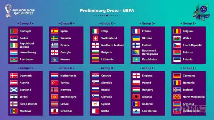 2021国际足坛日历：欧洲杯美洲杯抢戏 别忽视欧国联和世预赛